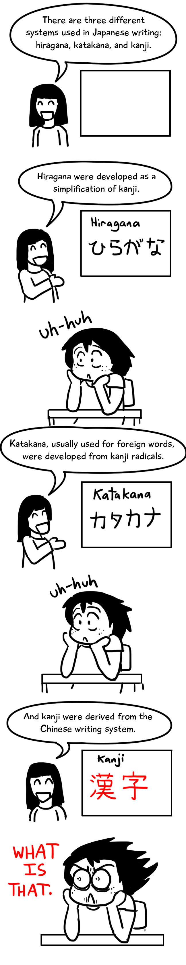 Sesuai dengan gambar di atas ada tiga sistem penulisan yang berbeda dalam bahasa Jepang Yaitu hiragana katakana dan kanji